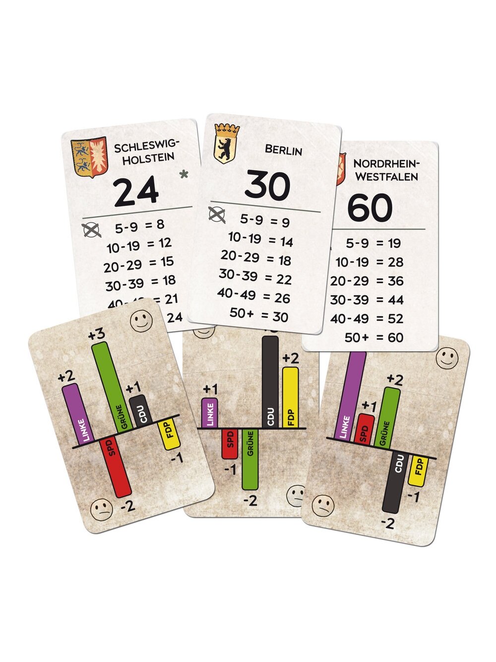 Die Macher stalo žaidimas 3 Die Macher stalo žaidimas 3