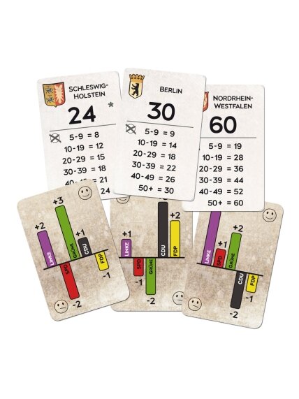 Die Macher stalo žaidimas 3