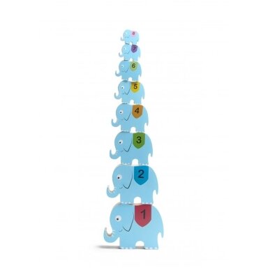 Elephants