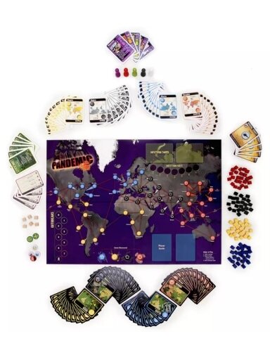 Pandemic stalo žaidimas Pandemic stalo žaidimas