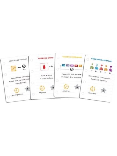 Hegemony: Lead Your Class to Victory – Crisis & Control (2023) Stalo Žaidimo Papildymas